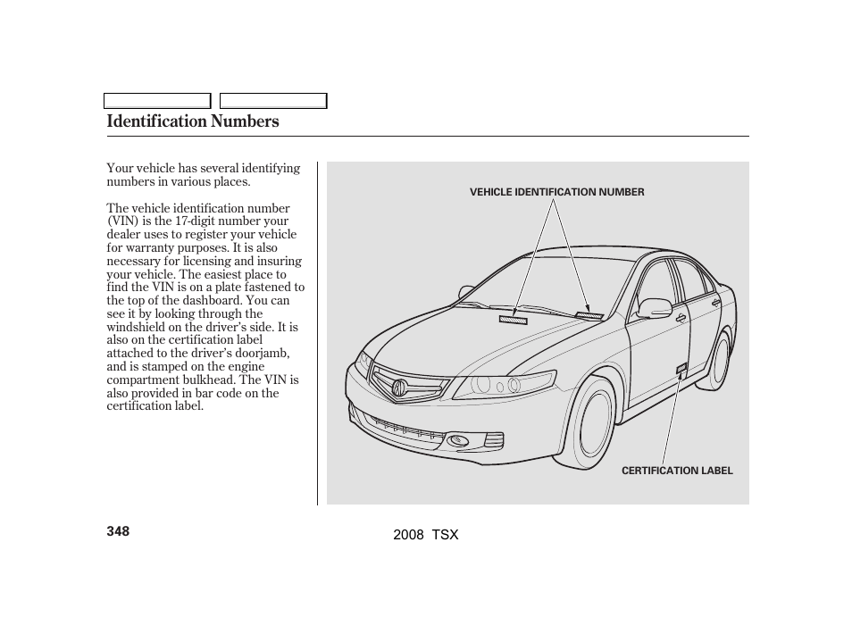 Identification numbers | Acura 2008 TSX - Owner's Manual User Manual | Page 351 / 388