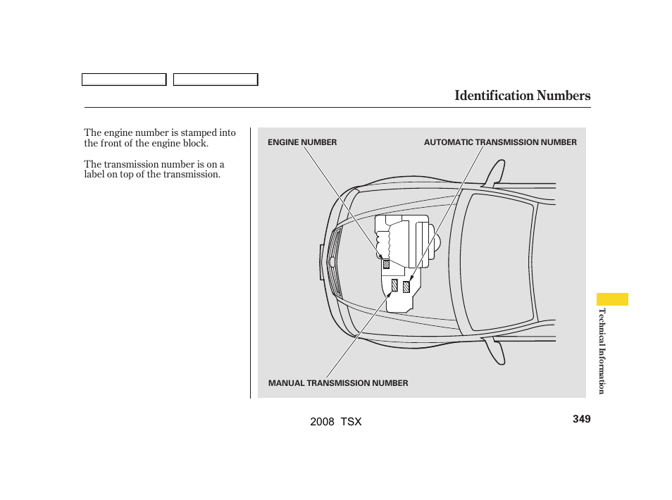 Identification numbers | Acura 2008 TSX - Owner's Manual User Manual | Page 352 / 388