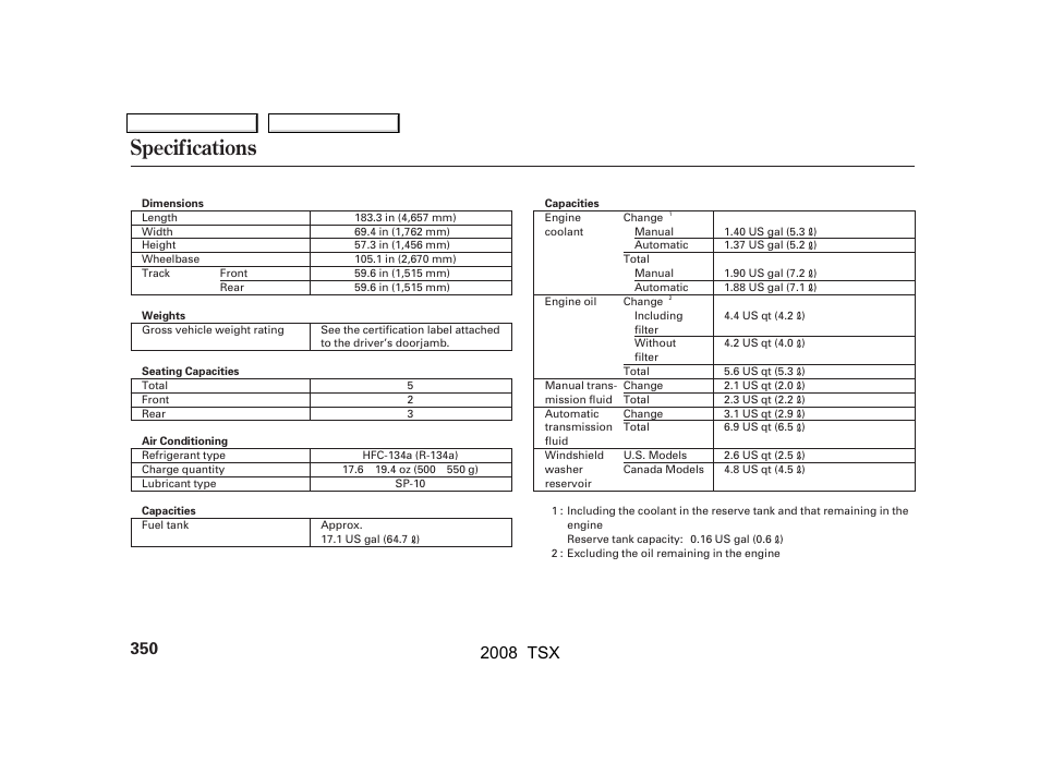 Specifications, 2008 tsx | Acura 2008 TSX - Owner's Manual User Manual | Page 353 / 388