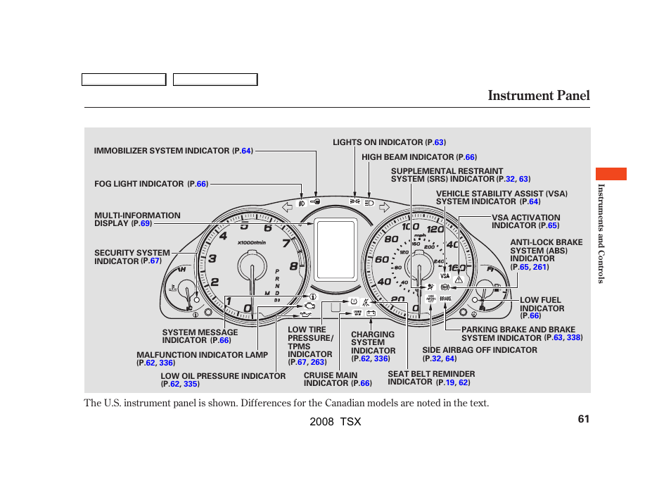 Instrument panel, 2008 tsx | Acura 2008 TSX - Owner's Manual User Manual | Page 64 / 388