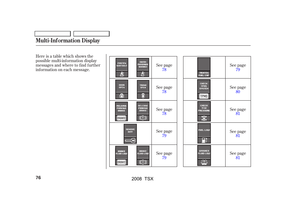 Multi-information display | Acura 2008 TSX - Owner's Manual User Manual | Page 79 / 388