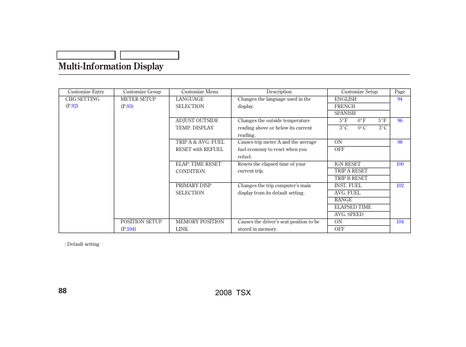 Multi-information display | Acura 2008 TSX - Owner's Manual User Manual | Page 91 / 388