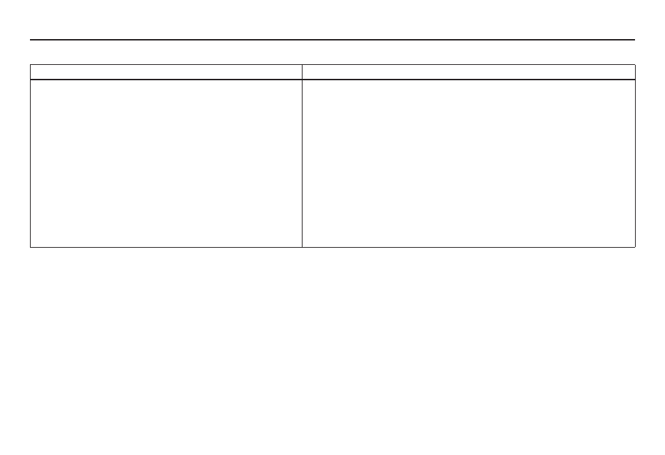 Frequently asked questions | Acura 2007 MDX - Navigation Manual User Manual | Page 131 / 166