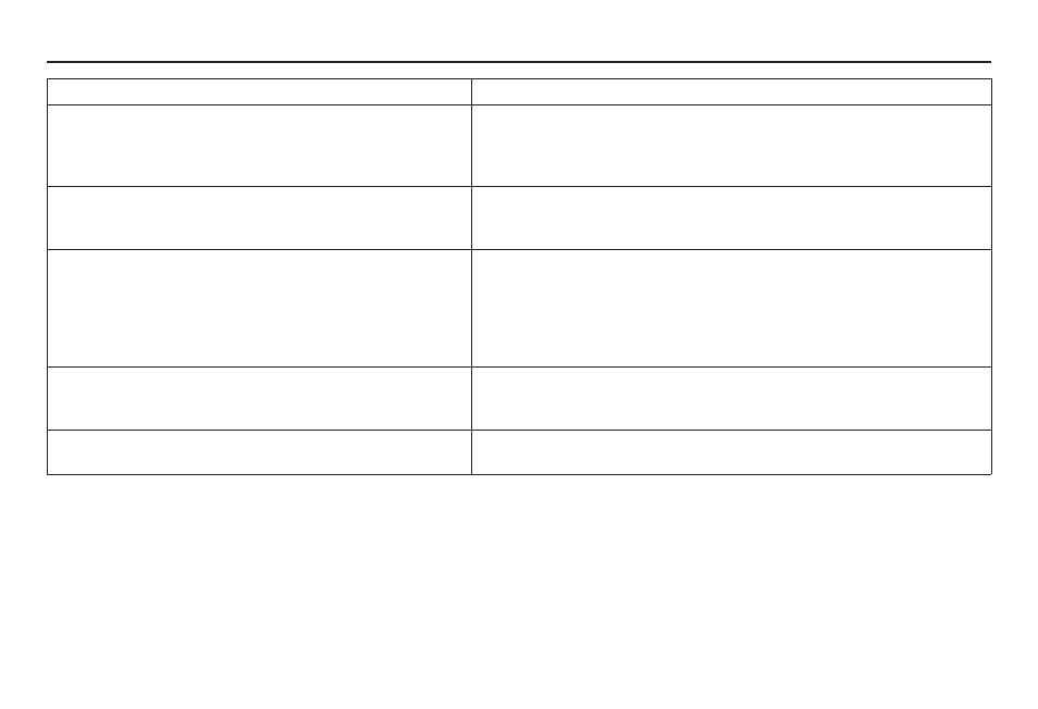 Frequently asked questions | Acura 2007 MDX - Navigation Manual User Manual | Page 136 / 166