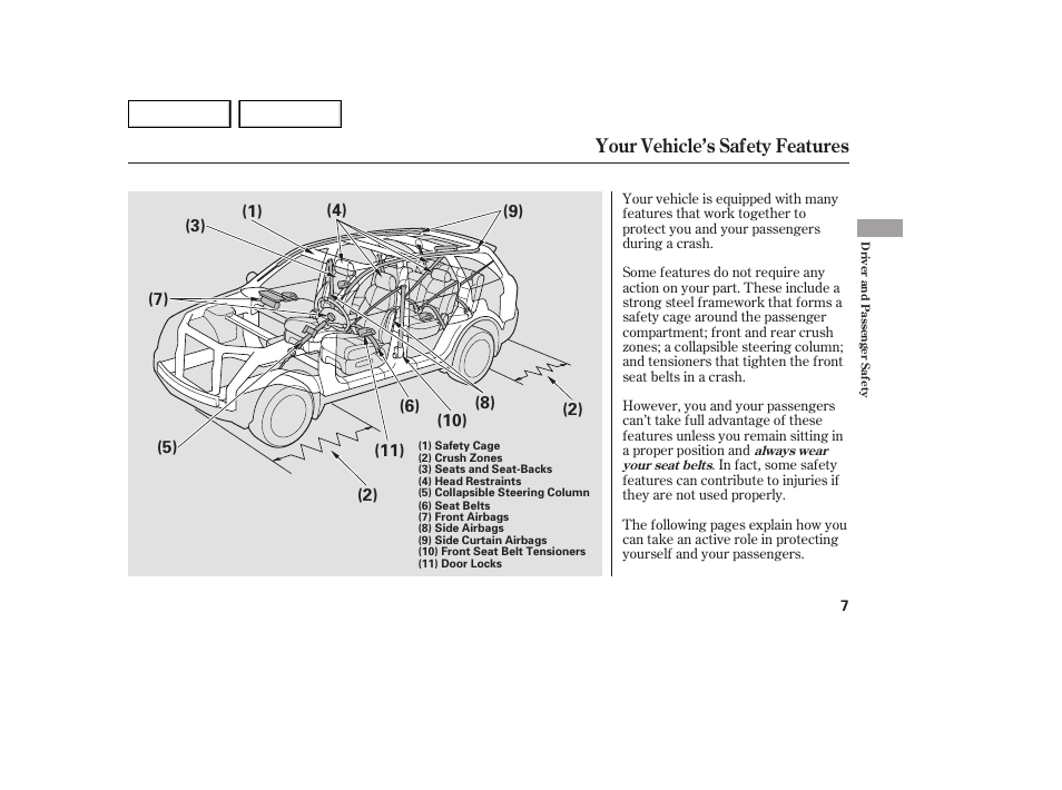 Your vehicle’s safety features | Acura 2007 MDX - Owner's Manual User Manual | Page 11 / 479