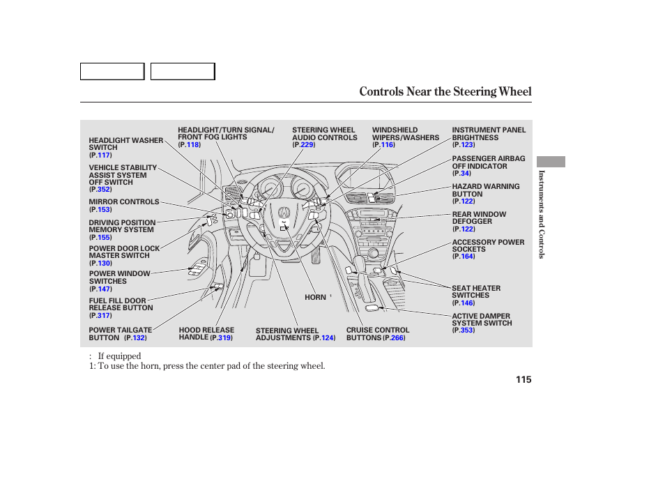 Controls near the steering wheel | Acura 2007 MDX - Owner's Manual User Manual | Page 119 / 479