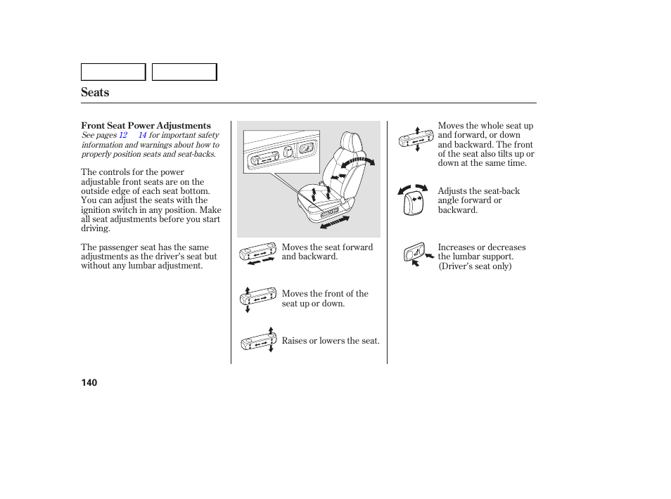 Seats | Acura 2007 MDX - Owner's Manual User Manual | Page 144 / 479