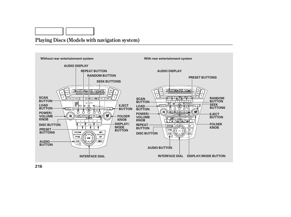 Playing discs (models with navigation system) | Acura 2007 MDX - Owner's Manual User Manual | Page 220 / 479