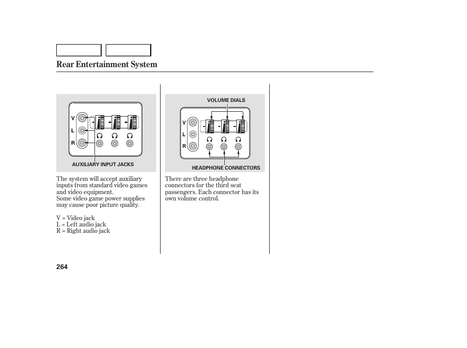 Rear entertainment system | Acura 2007 MDX - Owner's Manual User Manual | Page 268 / 479