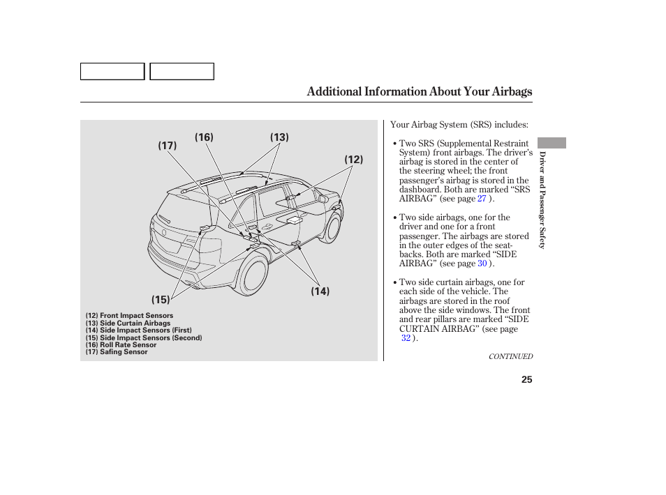 Additional information about your airbags | Acura 2007 MDX - Owner's Manual User Manual | Page 29 / 479