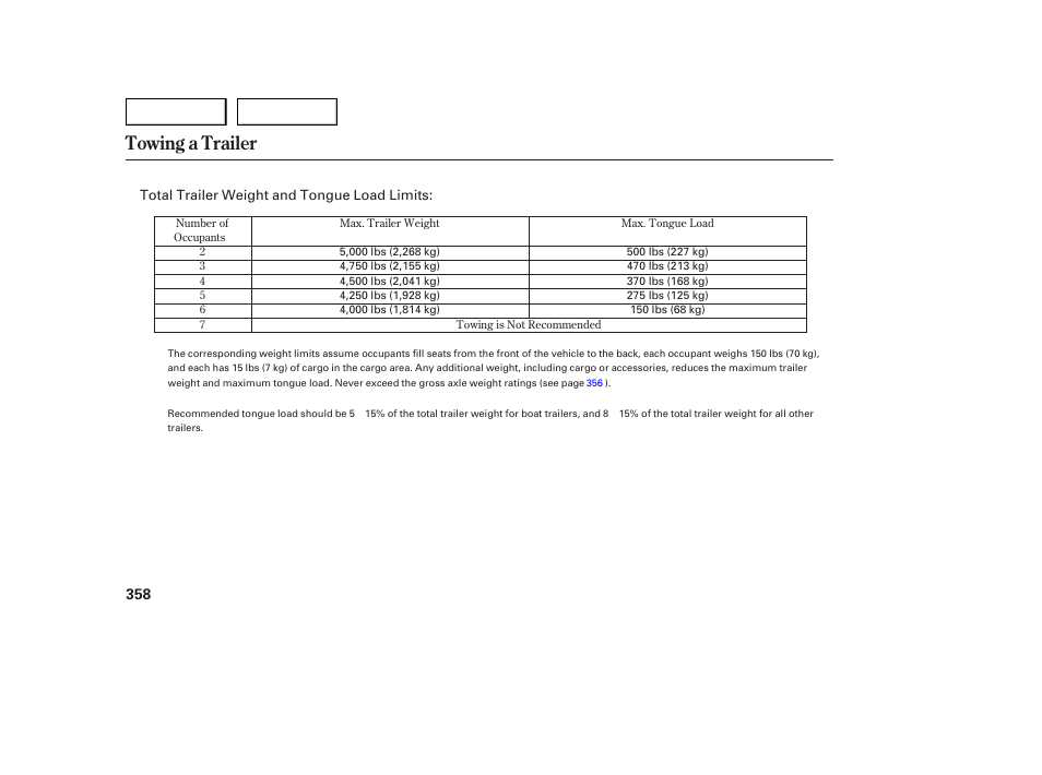 Towing a trailer | Acura 2007 MDX - Owner's Manual User Manual | Page 362 / 479