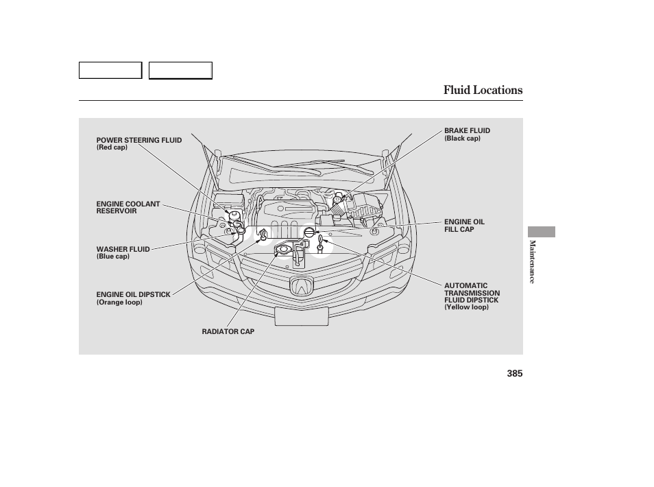 Fluid locations | Acura 2007 MDX - Owner's Manual User Manual | Page 389 / 479