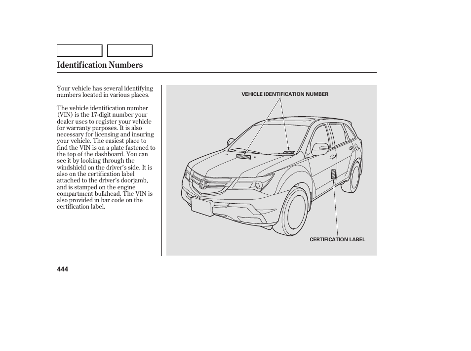 Identification numbers | Acura 2007 MDX - Owner's Manual User Manual | Page 448 / 479
