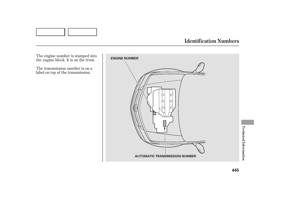 Identification numbers | Acura 2007 MDX - Owner's Manual User Manual | Page 449 / 479