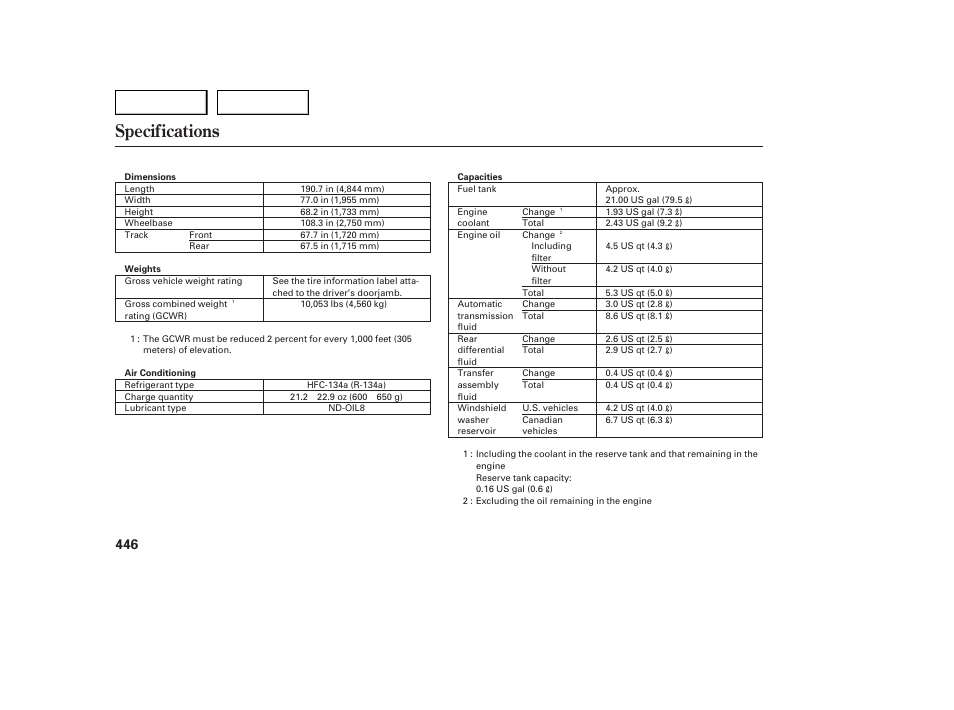 Specifications | Acura 2007 MDX - Owner's Manual User Manual | Page 450 / 479