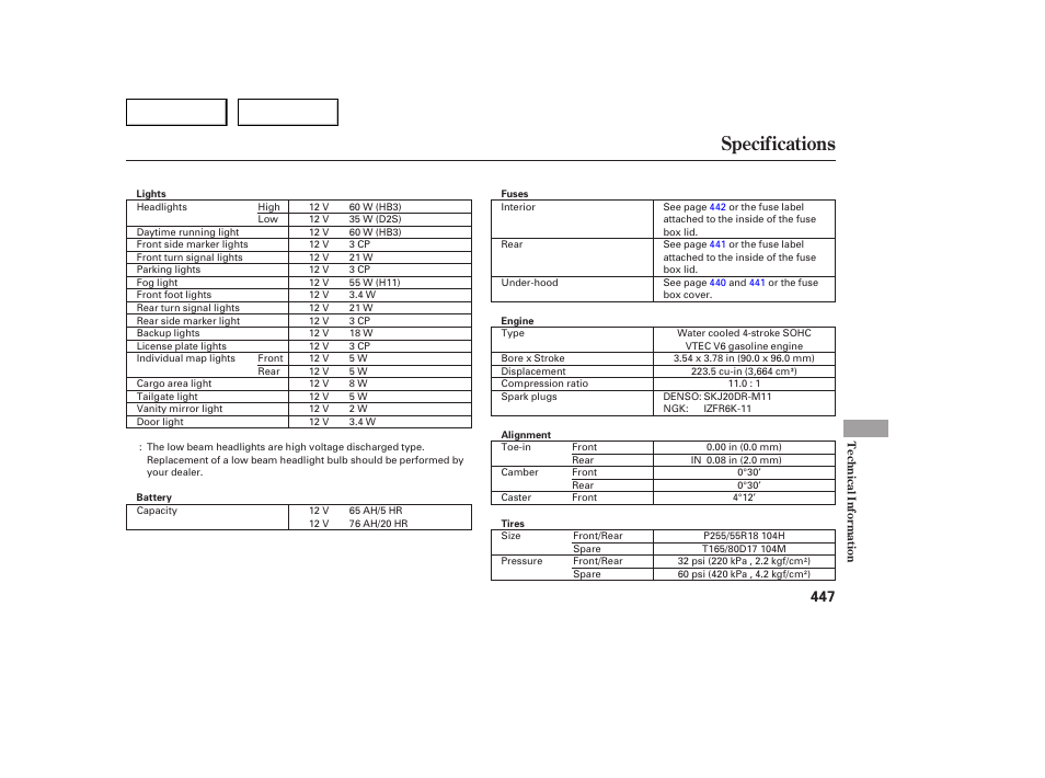 Specifications | Acura 2007 MDX - Owner's Manual User Manual | Page 451 / 479