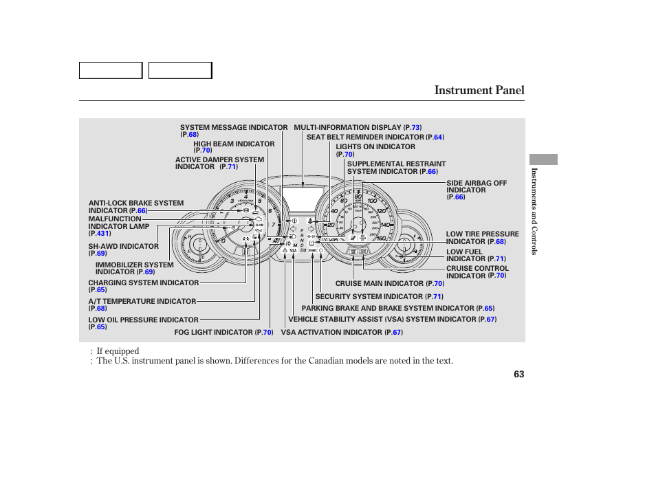 Instrument panel | Acura 2007 MDX - Owner's Manual User Manual | Page 67 / 479