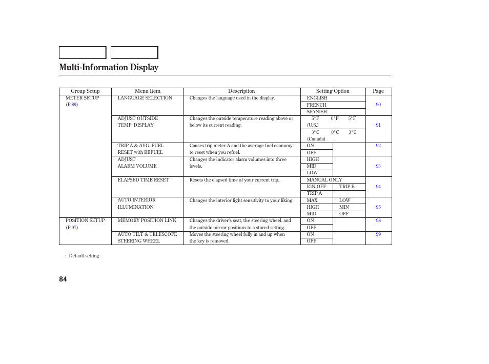 Multi-information display | Acura 2007 MDX - Owner's Manual User Manual | Page 88 / 479