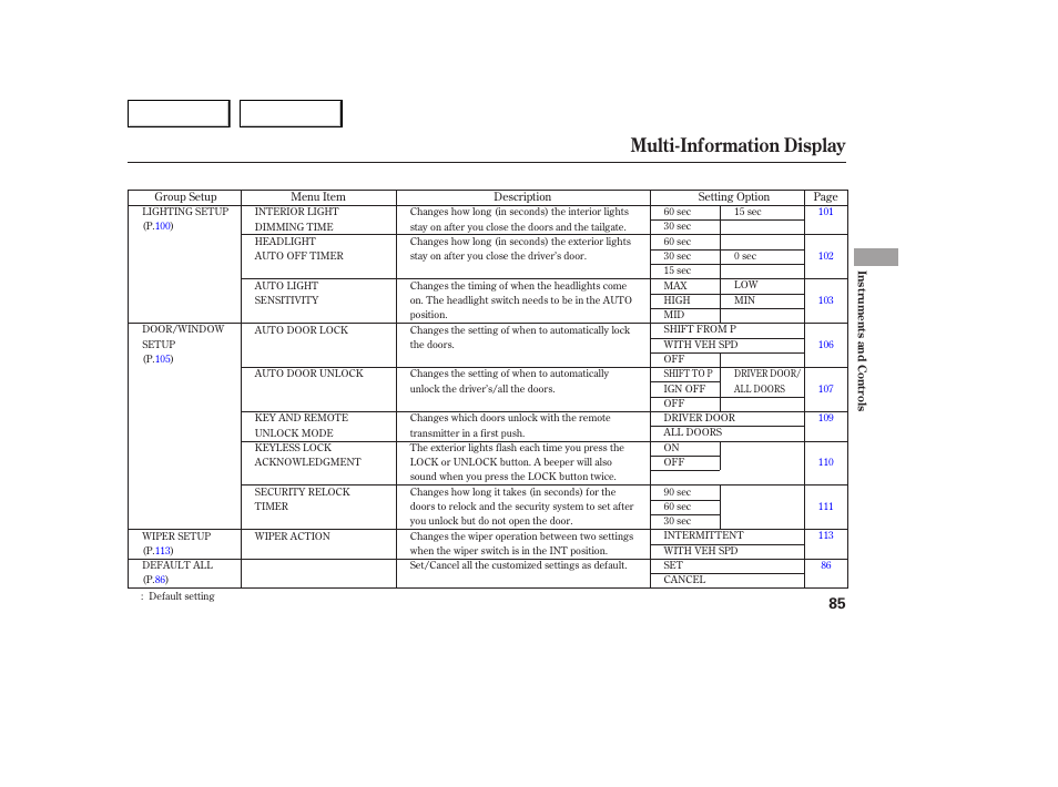 Multi-information display | Acura 2007 MDX - Owner's Manual User Manual | Page 89 / 479