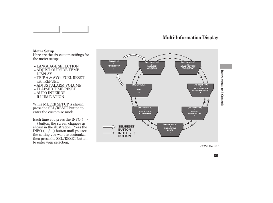 Multi-information display | Acura 2007 MDX - Owner's Manual User Manual | Page 93 / 479