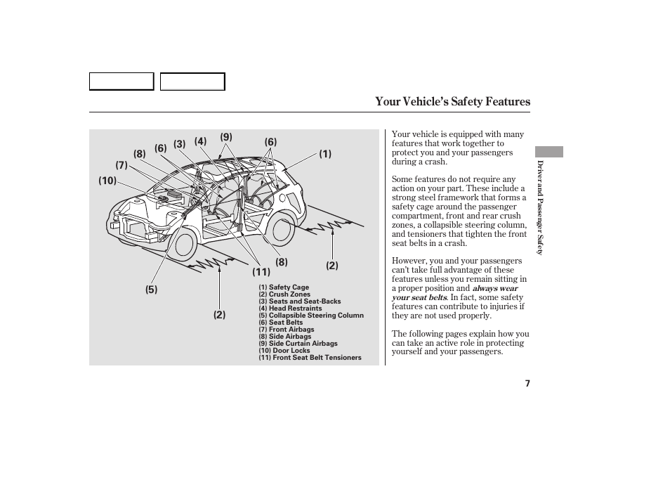 Acura 2007 RDX - Owner's Manual User Manual | Page 11 / 442