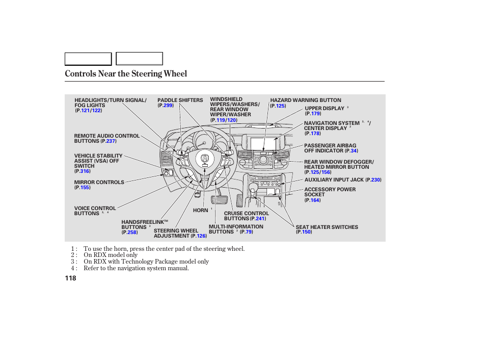 Controls near the steering wheel | Acura 2007 RDX - Owner's Manual User Manual | Page 122 / 442