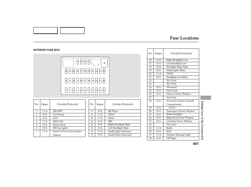 Fuse locations | Acura 2007 RDX - Owner's Manual User Manual | Page 405 / 442