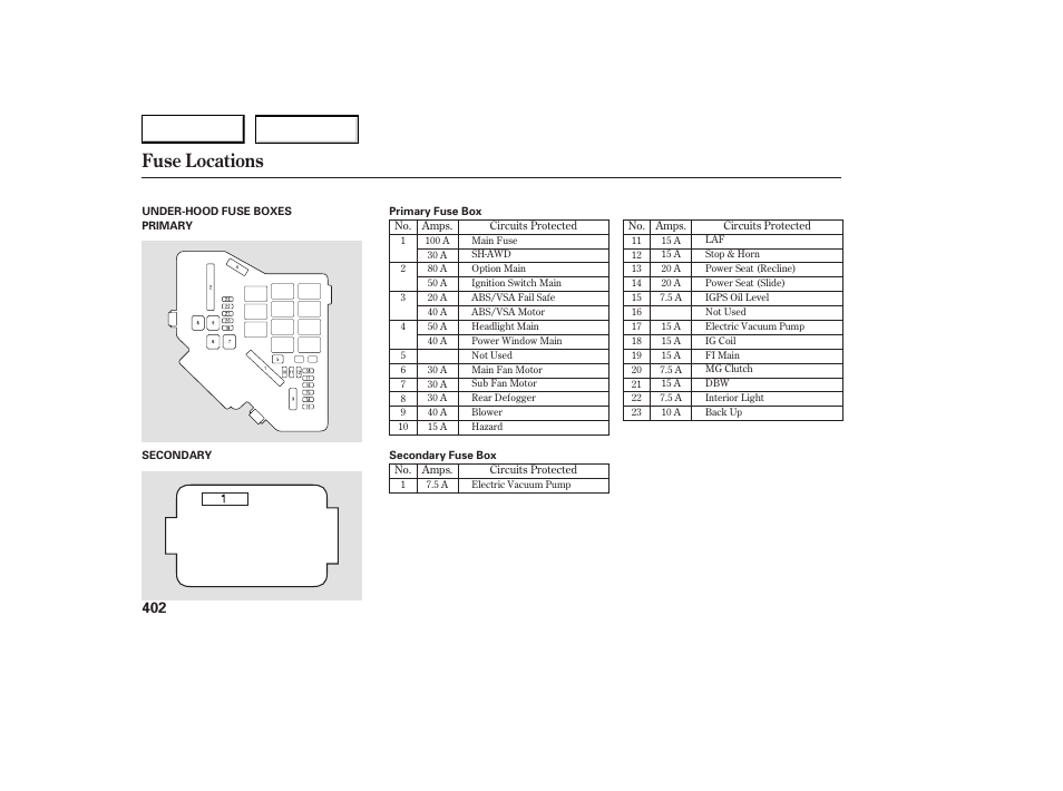 Fuse locations | Acura 2007 RDX - Owner's Manual User Manual | Page 406 / 442