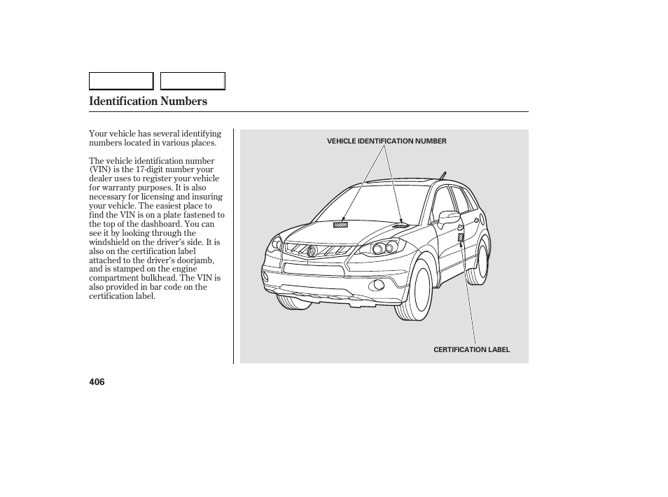 Identification numbers | Acura 2007 RDX - Owner's Manual User Manual | Page 410 / 442