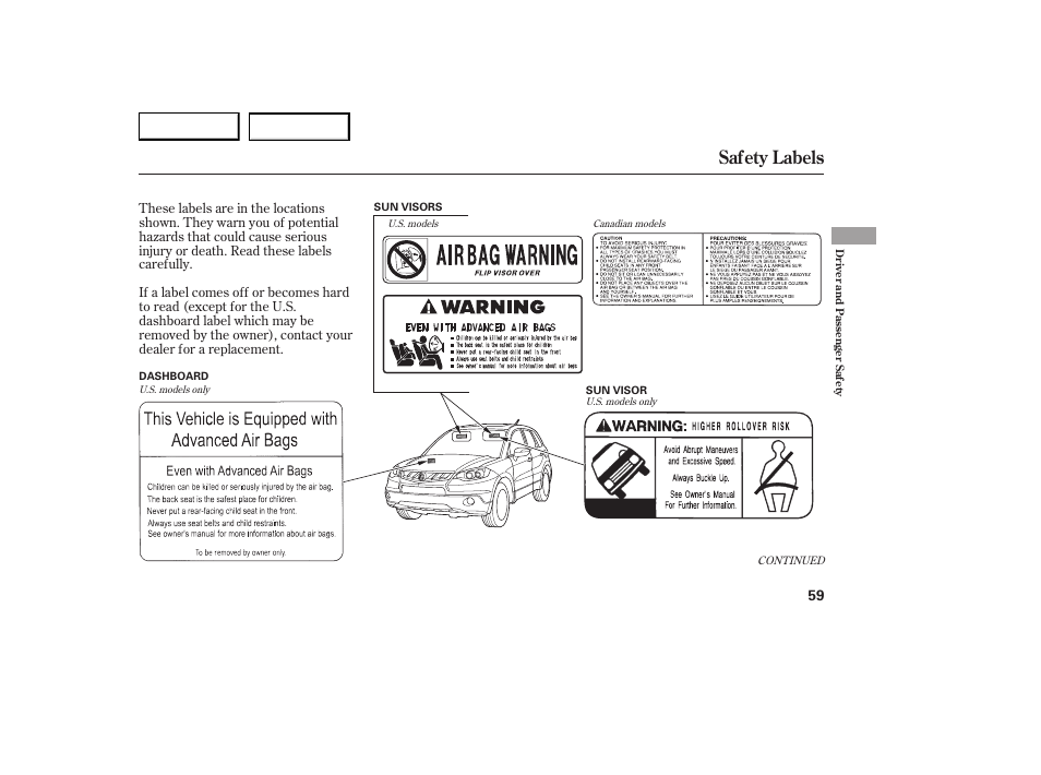 Safety labels | Acura 2007 RDX - Owner's Manual User Manual | Page 63 / 442