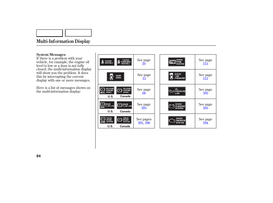 Multi-information display | Acura 2007 RDX - Owner's Manual User Manual | Page 88 / 442