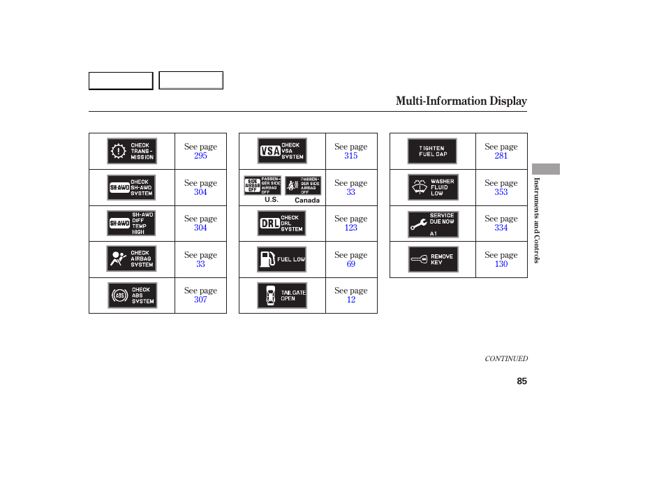 Multi-information display | Acura 2007 RDX - Owner's Manual User Manual | Page 89 / 442
