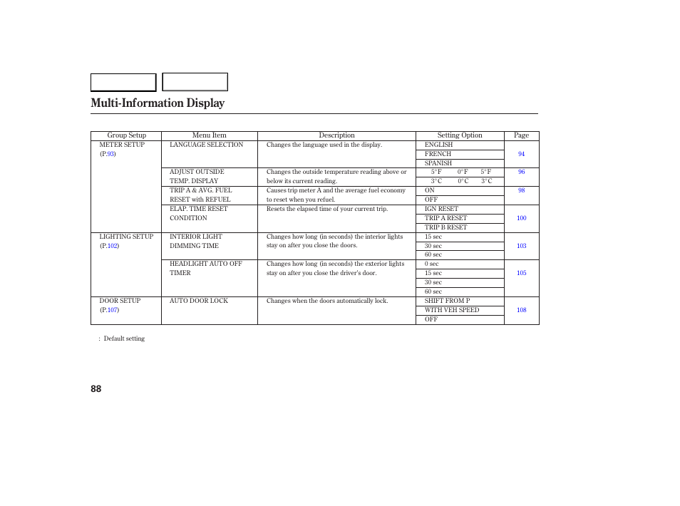 Multi-information display | Acura 2007 RDX - Owner's Manual User Manual | Page 92 / 442