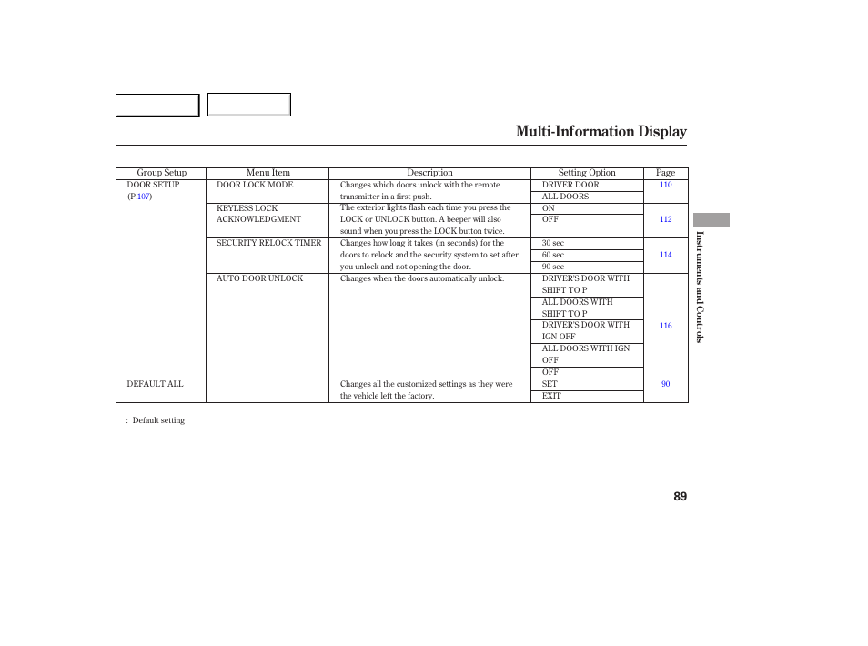 Multi-information display | Acura 2007 RDX - Owner's Manual User Manual | Page 93 / 442