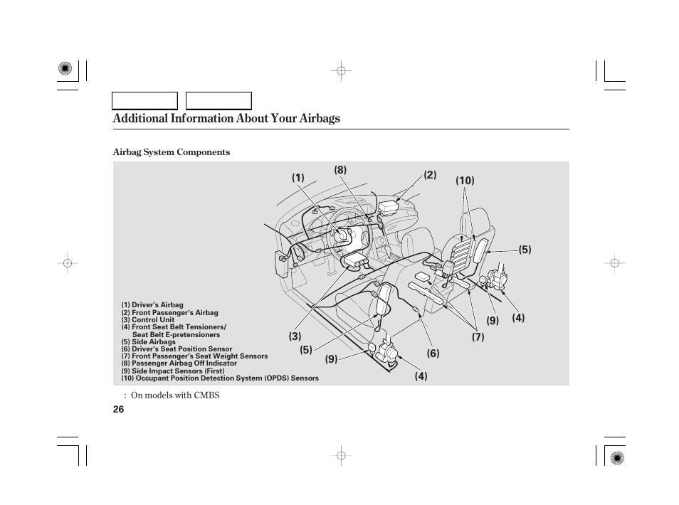 Additional information about your airbags | Acura 2007 RL - Owner's Manual User Manual | Page 28 / 491