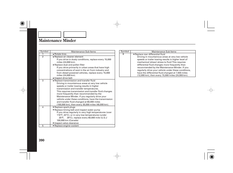 Maintenance minder | Acura 2007 RL - Owner's Manual User Manual | Page 392 / 491