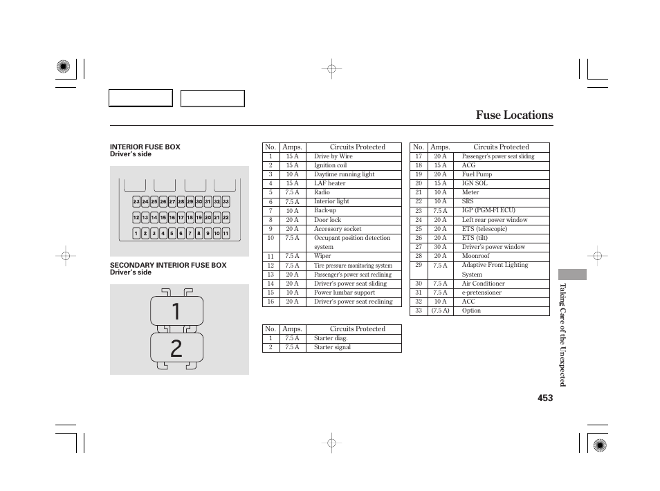 Fuse locations | Acura 2007 RL - Owner's Manual User Manual | Page 455 / 491