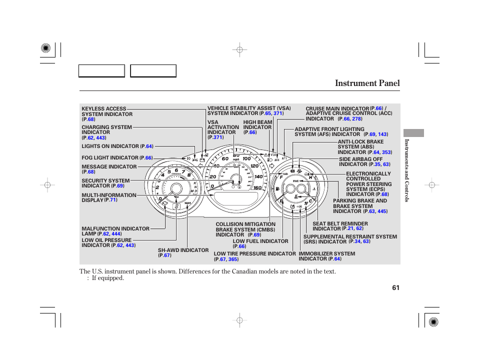 Instrument panel | Acura 2007 RL - Owner's Manual User Manual | Page 63 / 491