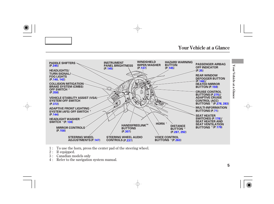 Your vehicle at a glance | Acura 2007 RL - Owner's Manual User Manual | Page 7 / 491
