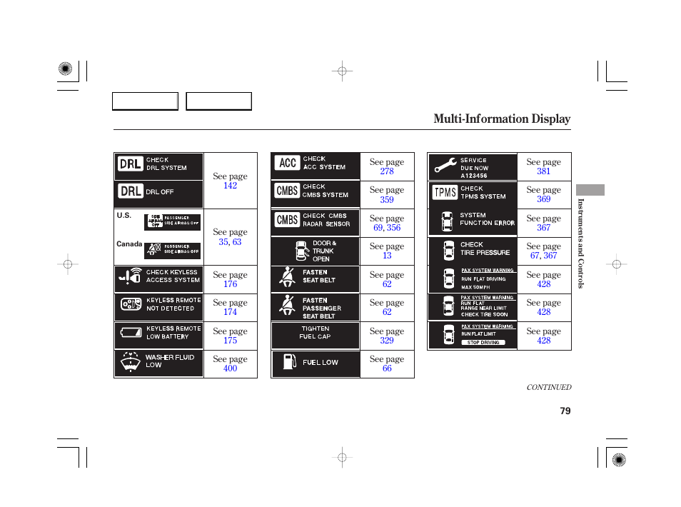 Multi-information display | Acura 2007 RL - Owner's Manual User Manual | Page 81 / 491