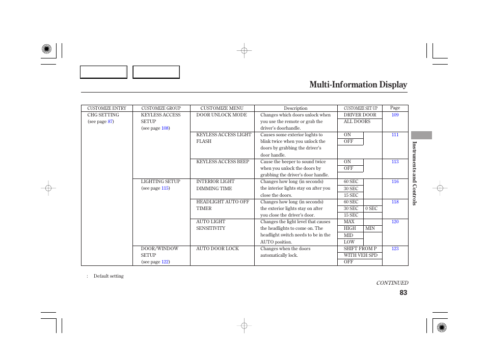 Multi-information display | Acura 2007 RL - Owner's Manual User Manual | Page 85 / 491
