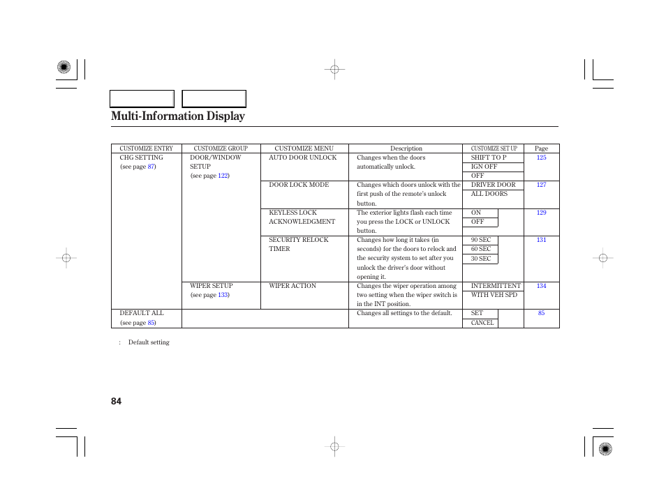 Multi-information display | Acura 2007 RL - Owner's Manual User Manual | Page 86 / 491