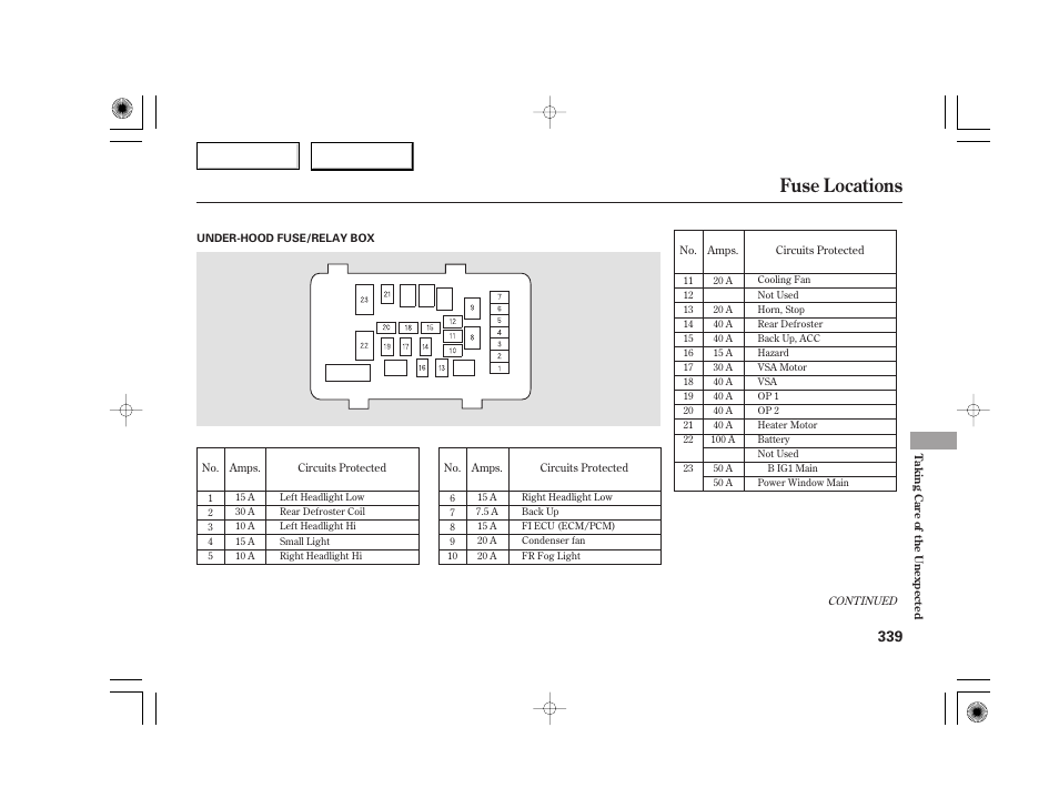 Fuse locations | Acura 2007 TSX - Owner's Manual User Manual | Page 342 / 379