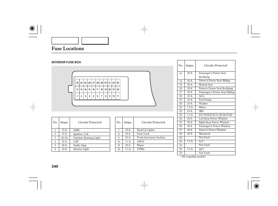 Fuse locations | Acura 2007 TSX - Owner's Manual User Manual | Page 343 / 379