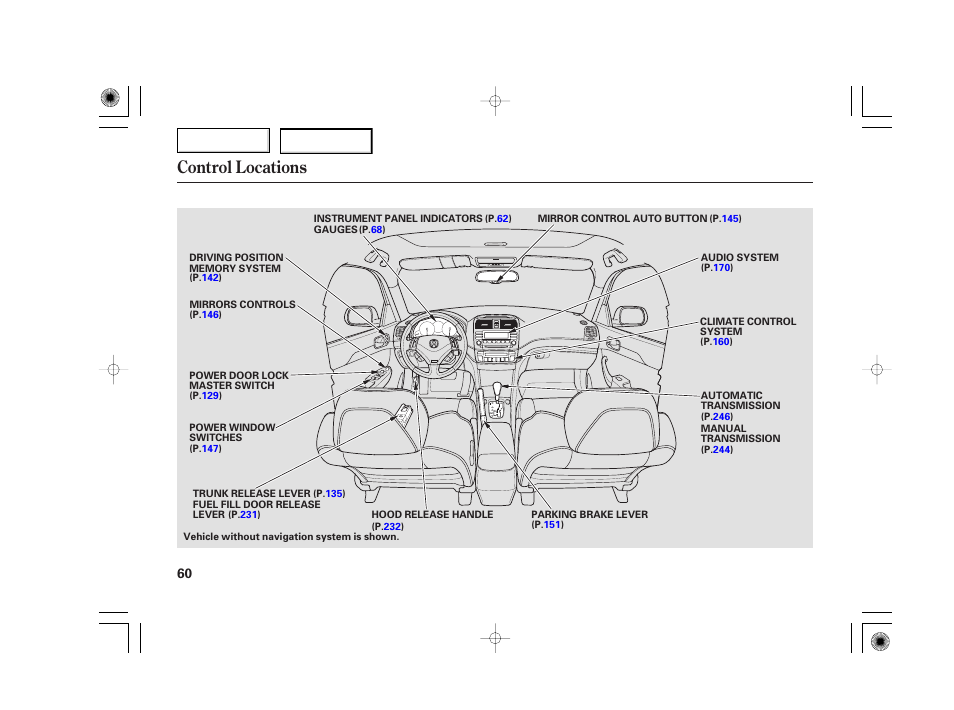 Control locations | Acura 2007 TSX - Owner's Manual User Manual | Page 63 / 379