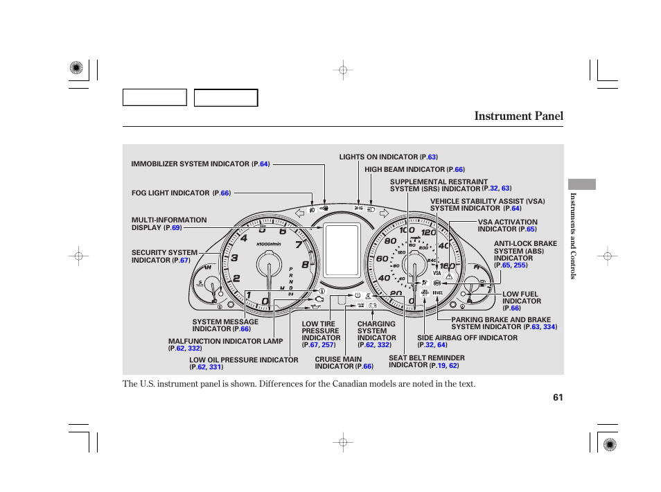 Instrument panel | Acura 2007 TSX - Owner's Manual User Manual | Page 64 / 379