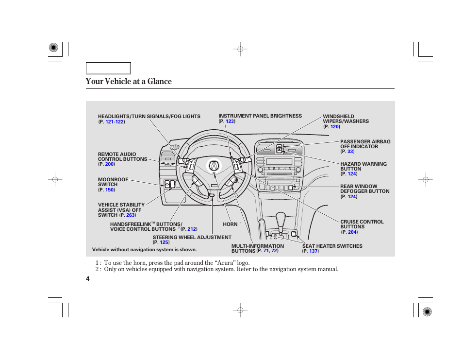 Your vehicle at a glance | Acura 2007 TSX - Owner's Manual User Manual | Page 7 / 379