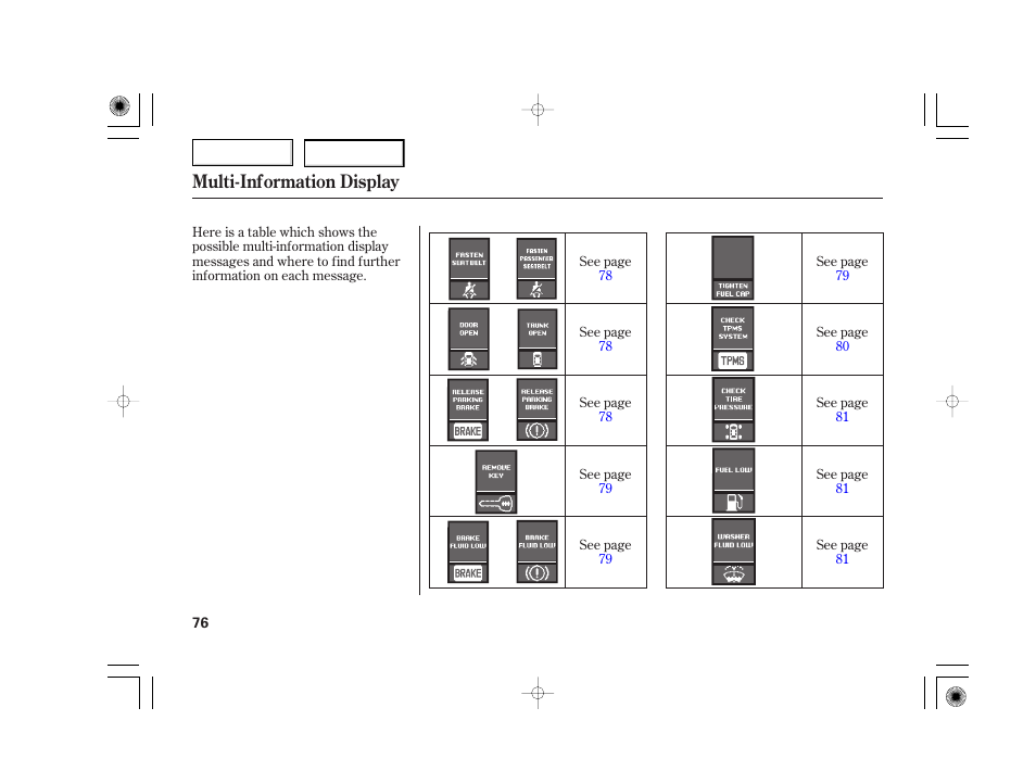 Multi-information display | Acura 2007 TSX - Owner's Manual User Manual | Page 79 / 379