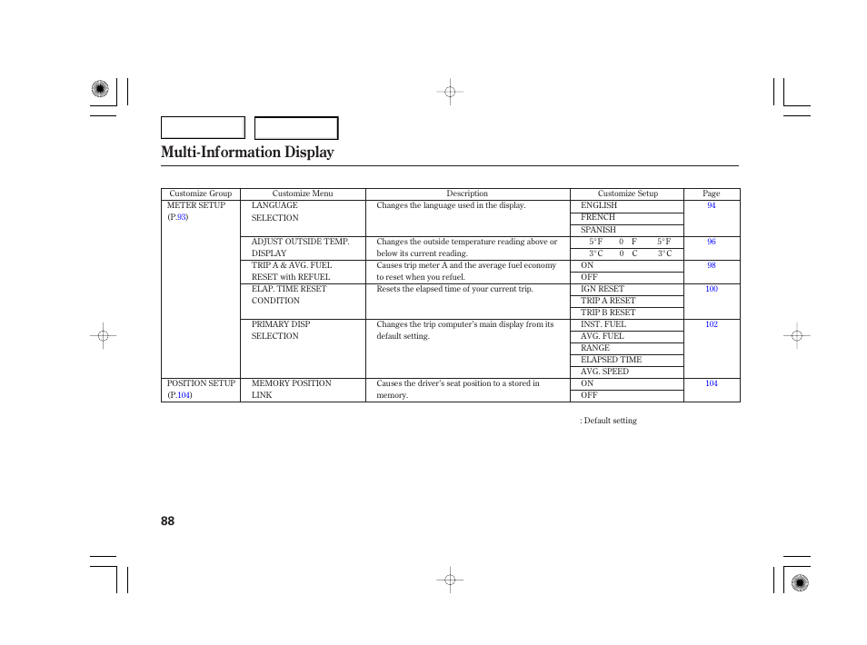 Multi-information display | Acura 2007 TSX - Owner's Manual User Manual | Page 91 / 379