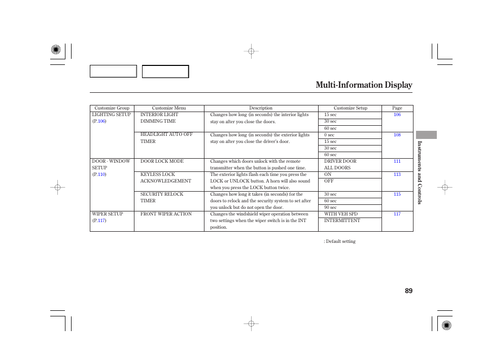 Multi-information display | Acura 2007 TSX - Owner's Manual User Manual | Page 92 / 379